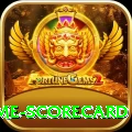 crictime scorecard Pro