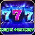 gilgit scouts history Apps (Tools & Injectors) Ultimate v5.2.5