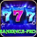 icc player rankings - Gaming King