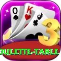 roulette table Gold Edition v4.2.9